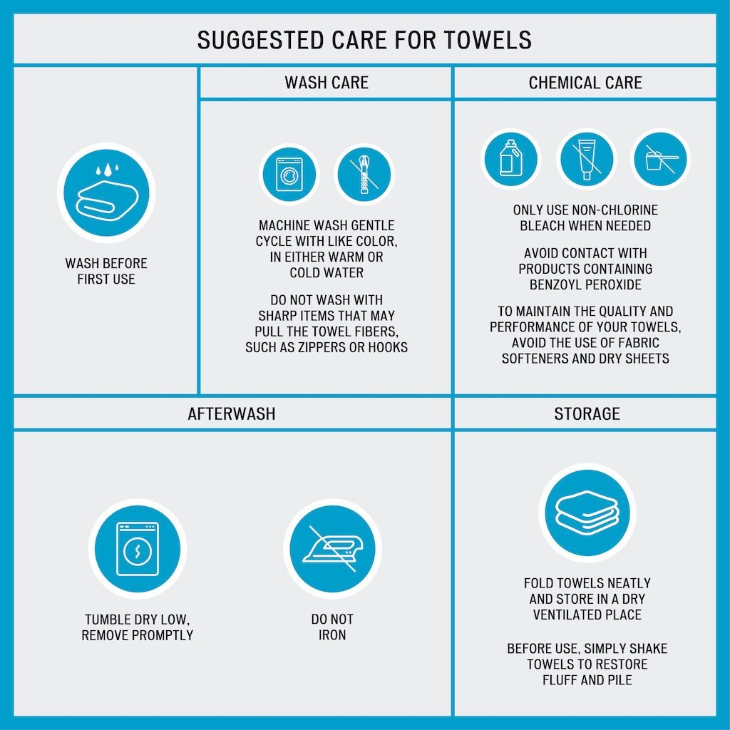 Cotton 6 Piece Bath Towel Set - DelightsDownSouth