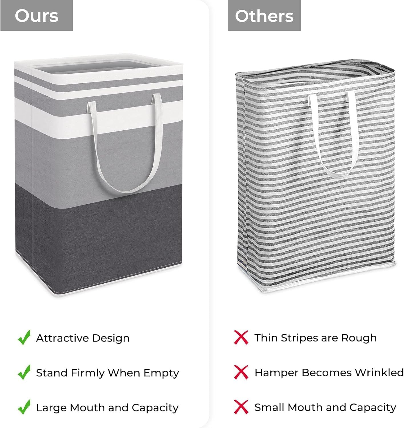 2 Pack Large Laundry Baskets, Waterproof, Freestanding Laundry Hampers, Collapsible Clothes Hamper with Reinforced Handles in Laundry Room, College Dorm, Bathroom, Bedroom (Grey, 75Lx2) - DelightsDownSouth