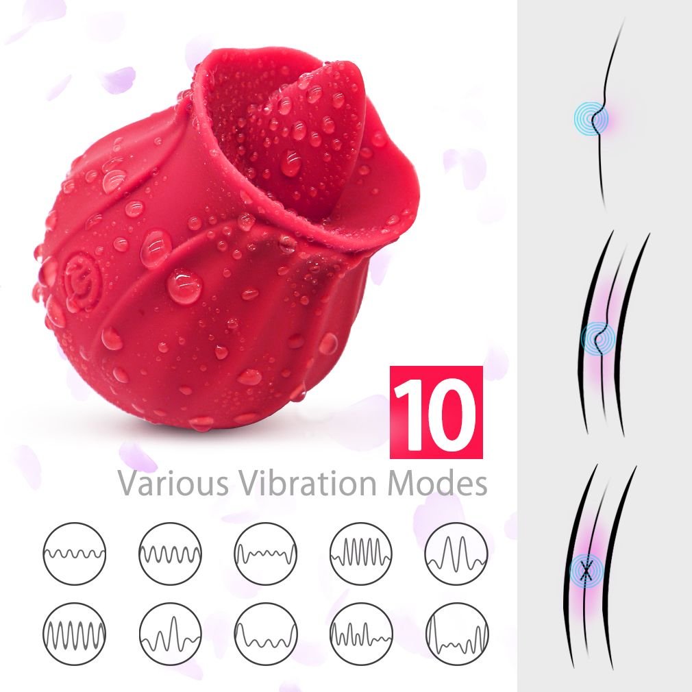 2022 New Frequency Vibration SuckinGModes - Waterproof Hand Wand Massager with Multi Function,Medical Silicone,Rechargeable USB - DelightsDownSouth