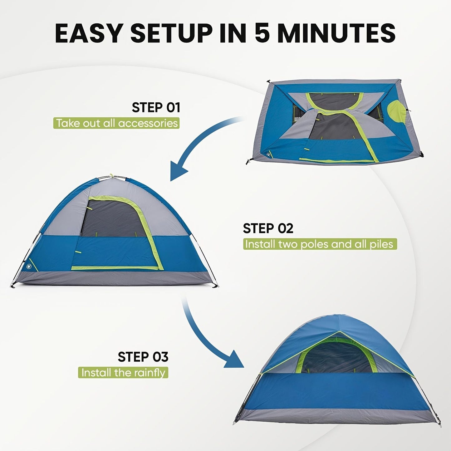 2/4 Person High Quality Camping Tent with Tent Fly, Easy Setup Dome Tent with Mesh Windows & Skylights, Lightweight Portable Tent for Outdoor Camping, Festivals & Backyard - DelightsDownSouth