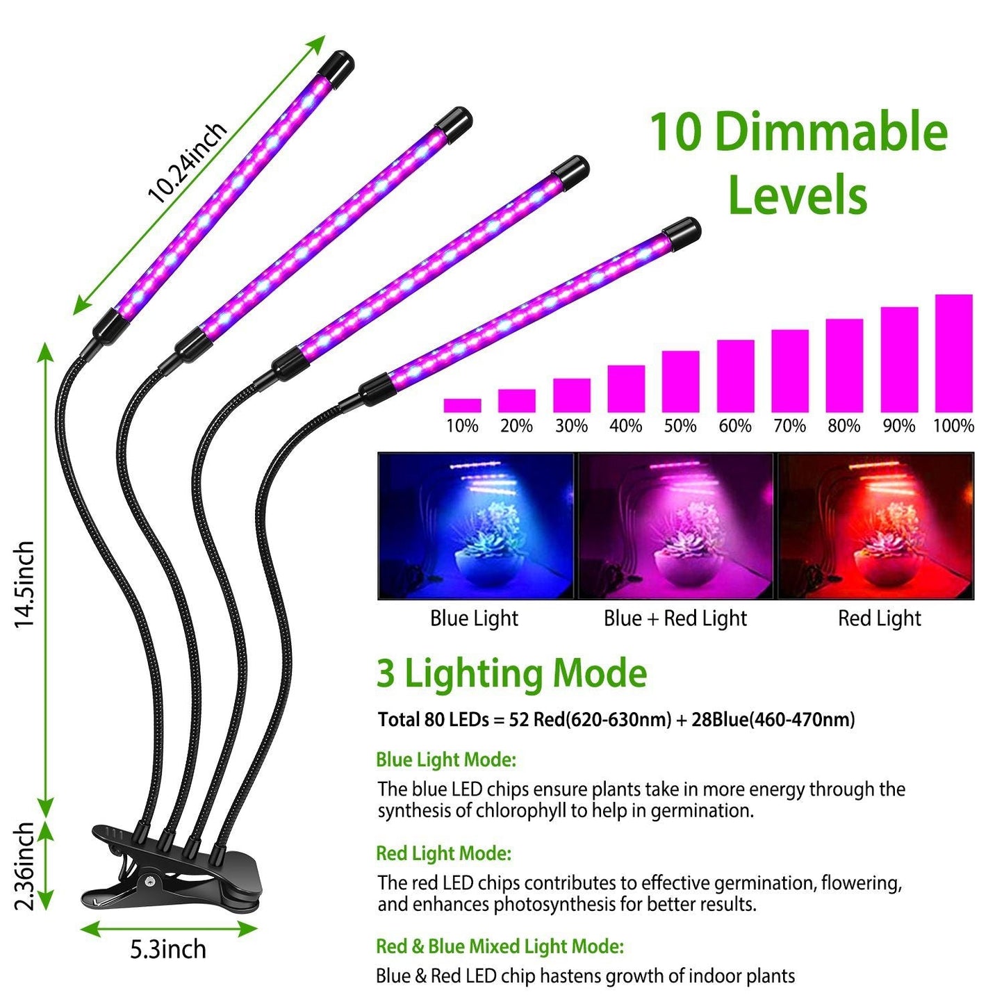 Grow Lights for Indoor Plants, iMounTEK 80W 80 LEDs Plant Lights with Red Blue Full Spectrum 10 Dimmable Level - DelightsDownSouth