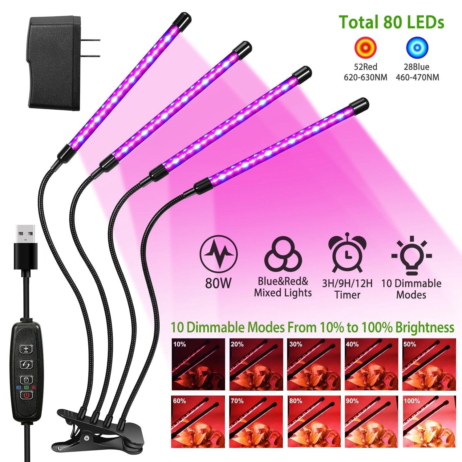 Grow Lights for Indoor Plants, iMounTEK 80W 80 LEDs Plant Lights with Red Blue Full Spectrum 10 Dimmable Level - DelightsDownSouth