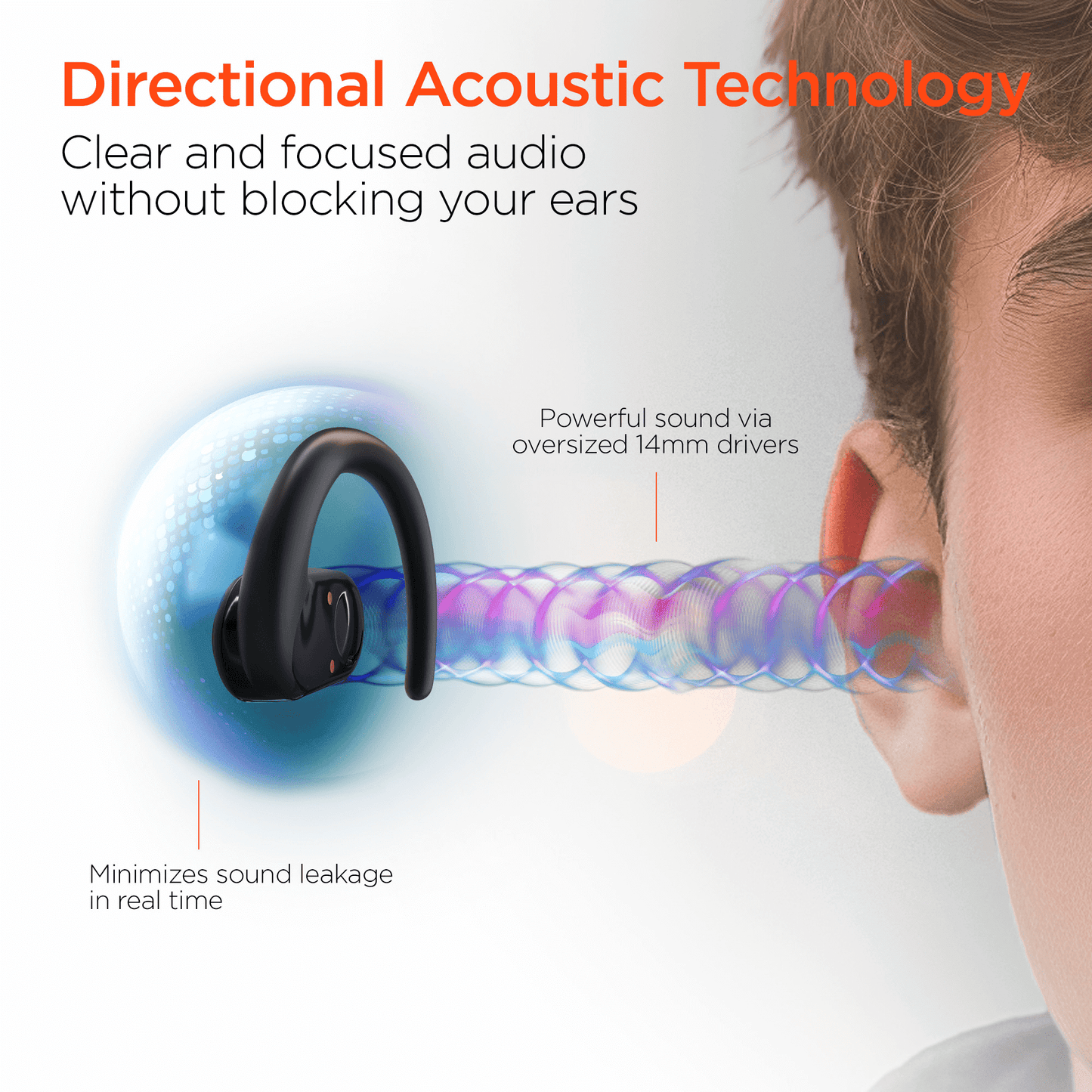 HyperGear AeroFlex 360 Open - Ear True Wireless Earbuds - DelightsDownSouth