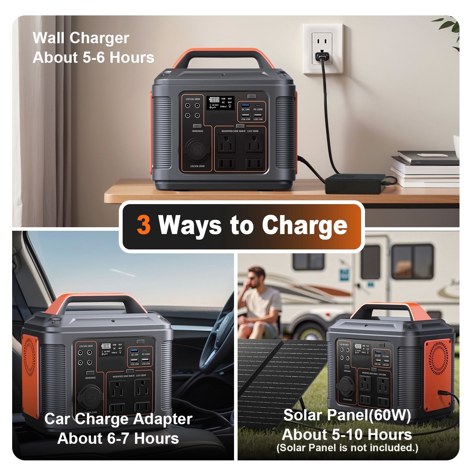 Portable Power Station, 296Wh 80000mAh Lithium Battery with 300W (600W Surge) AC Outlets for Outdoor Camping RV Home,Camping Generator Solar - DelightsDownSouth