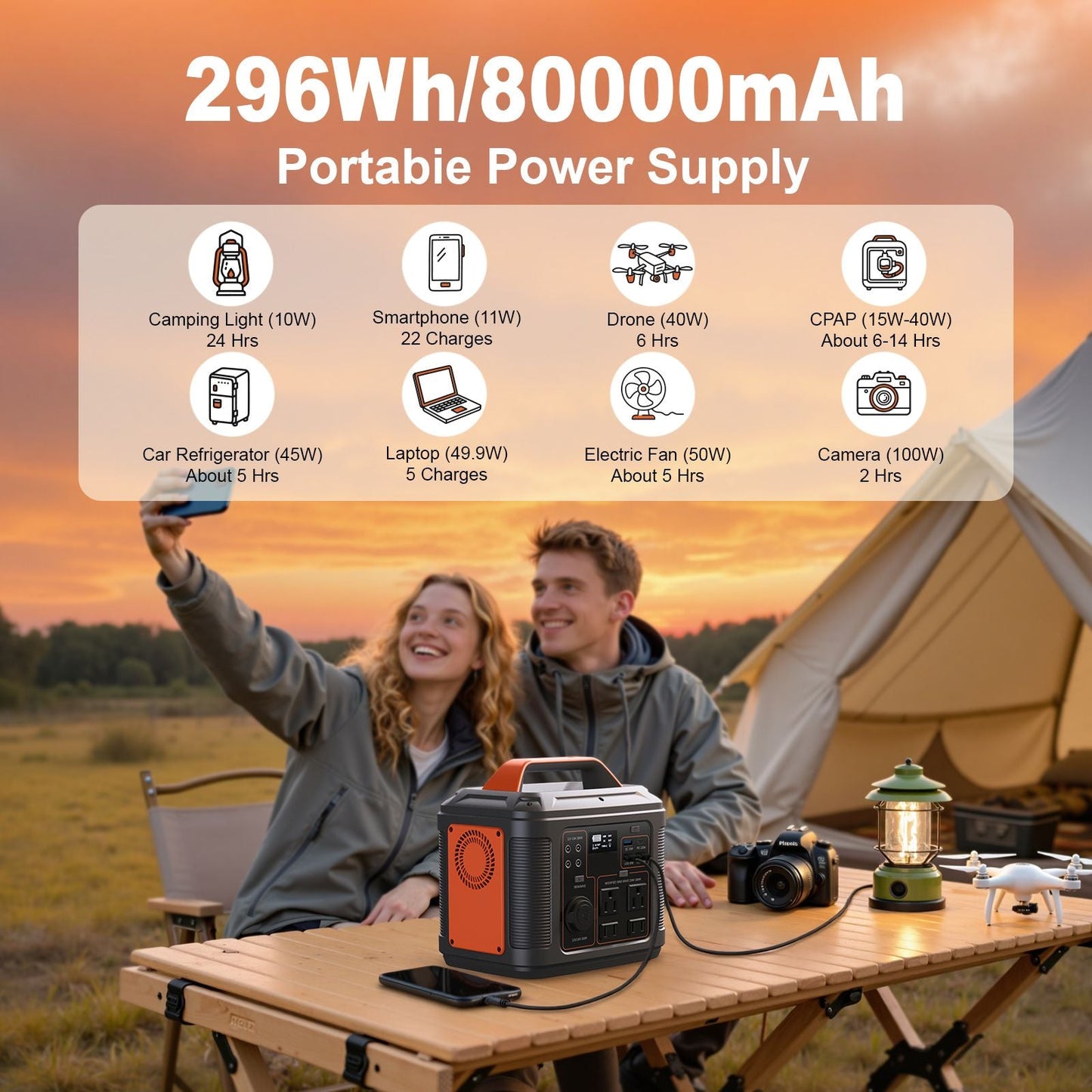 Portable Power Station, 296Wh 80000mAh Lithium Battery with 300W (600W Surge) AC Outlets for Outdoor Camping RV Home,Camping Generator Solar - DelightsDownSouth