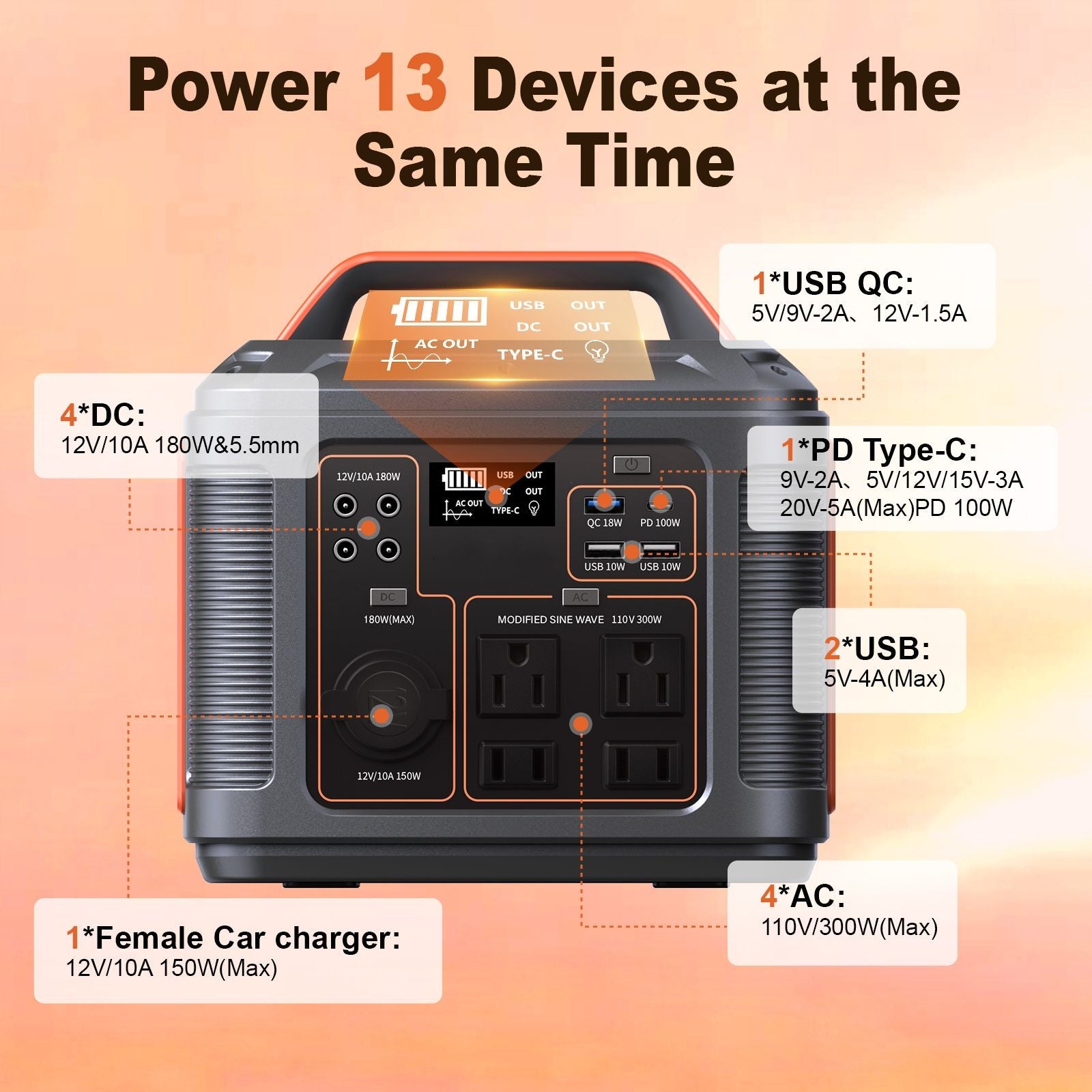 Portable Power Station, 296Wh 80000mAh Lithium Battery with 300W (600W Surge) AC Outlets for Outdoor Camping RV Home,Camping Generator Solar - DelightsDownSouth
