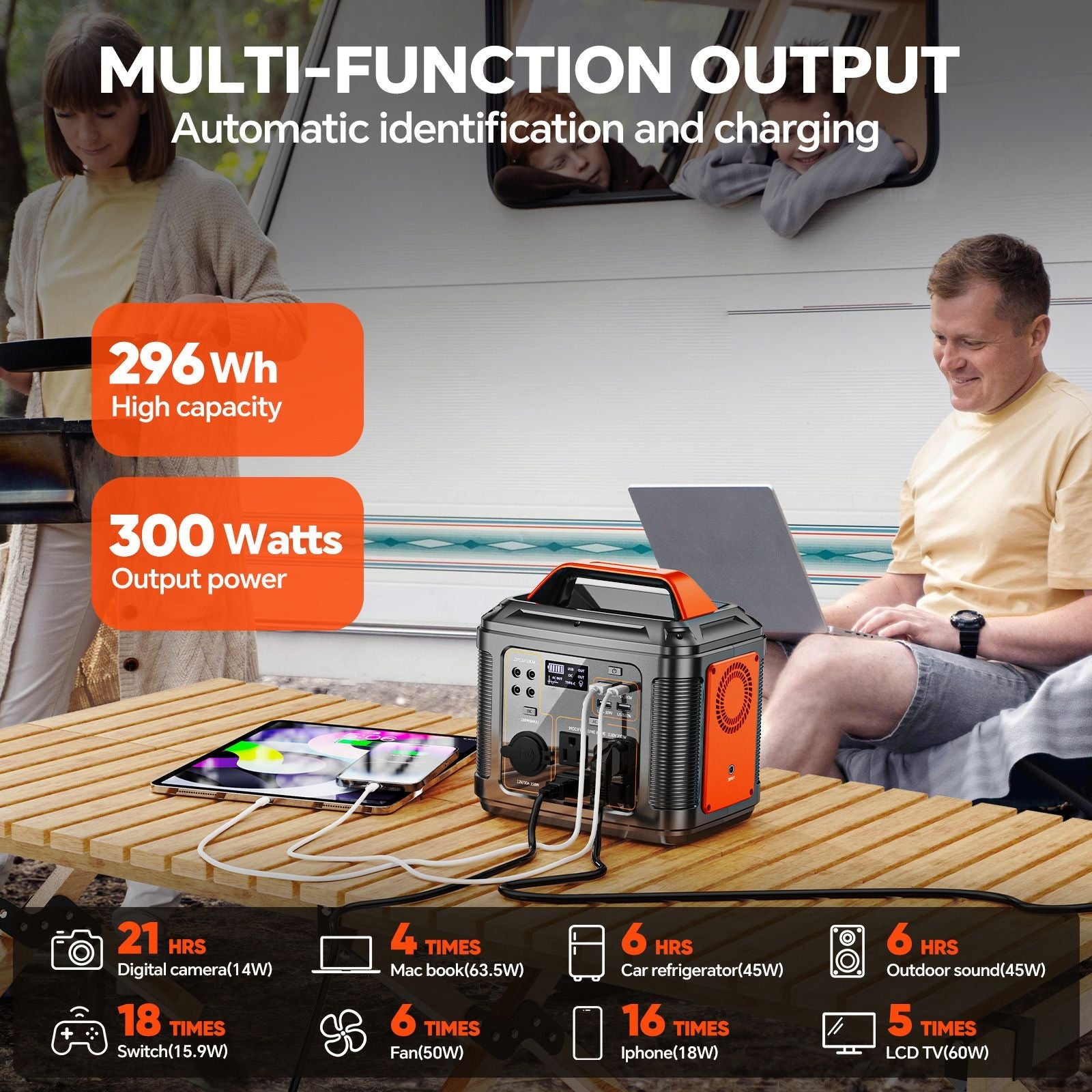 Powerbank 300w Portable Power Station with 60w Solar Panel for Camping Solar Generator 296Wh 80000mAh Lithium Battery - DelightsDownSouth