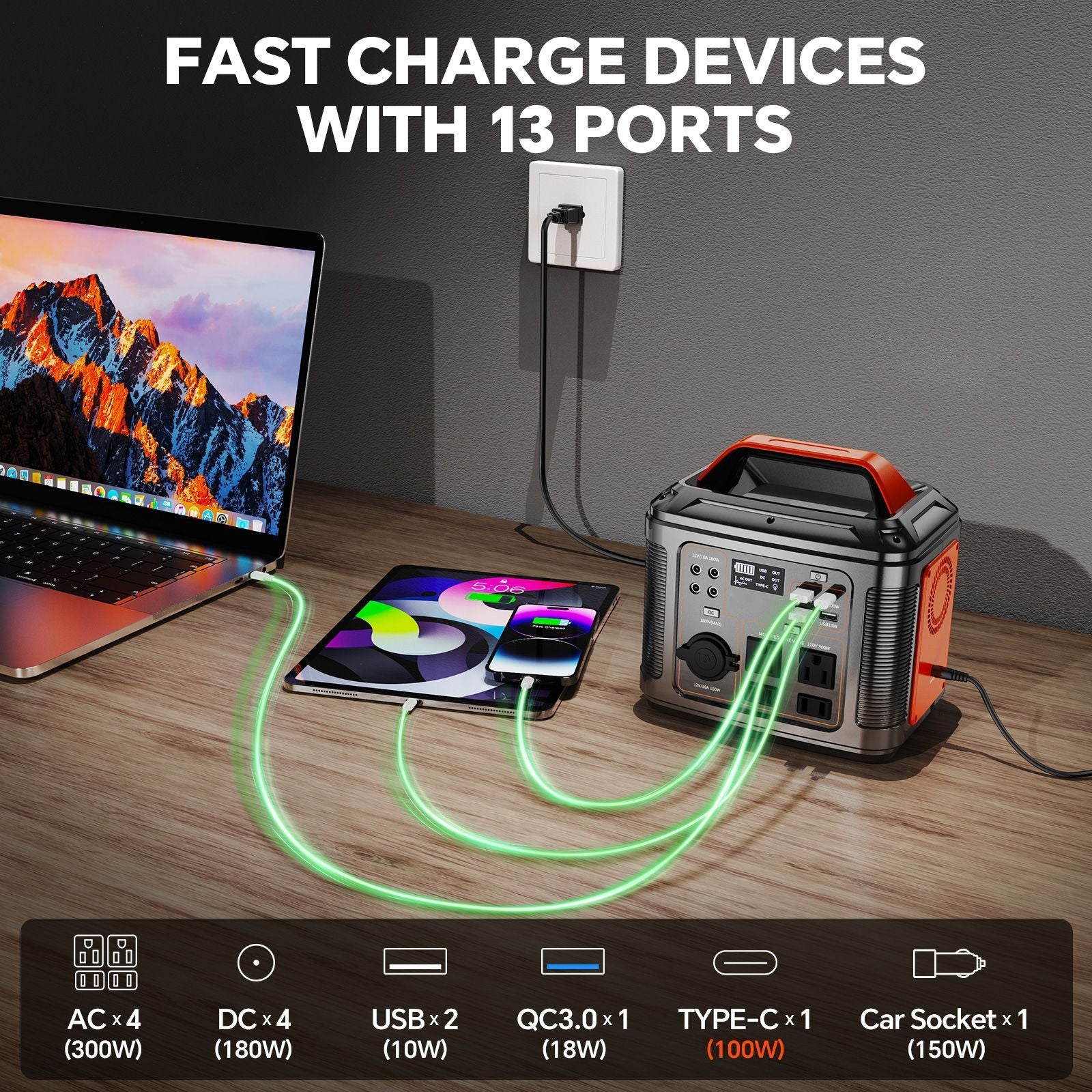 Powerbank 300w Portable Power Station with 60w Solar Panel for Camping Solar Generator 296Wh 80000mAh Lithium Battery - DelightsDownSouth