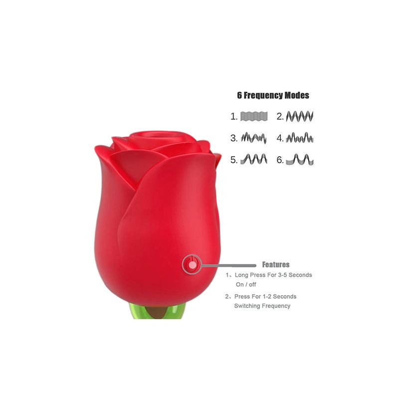 Rose Sexy toys for adults Clitoris Sucking Vibrator Gift - DelightsDownSouth
