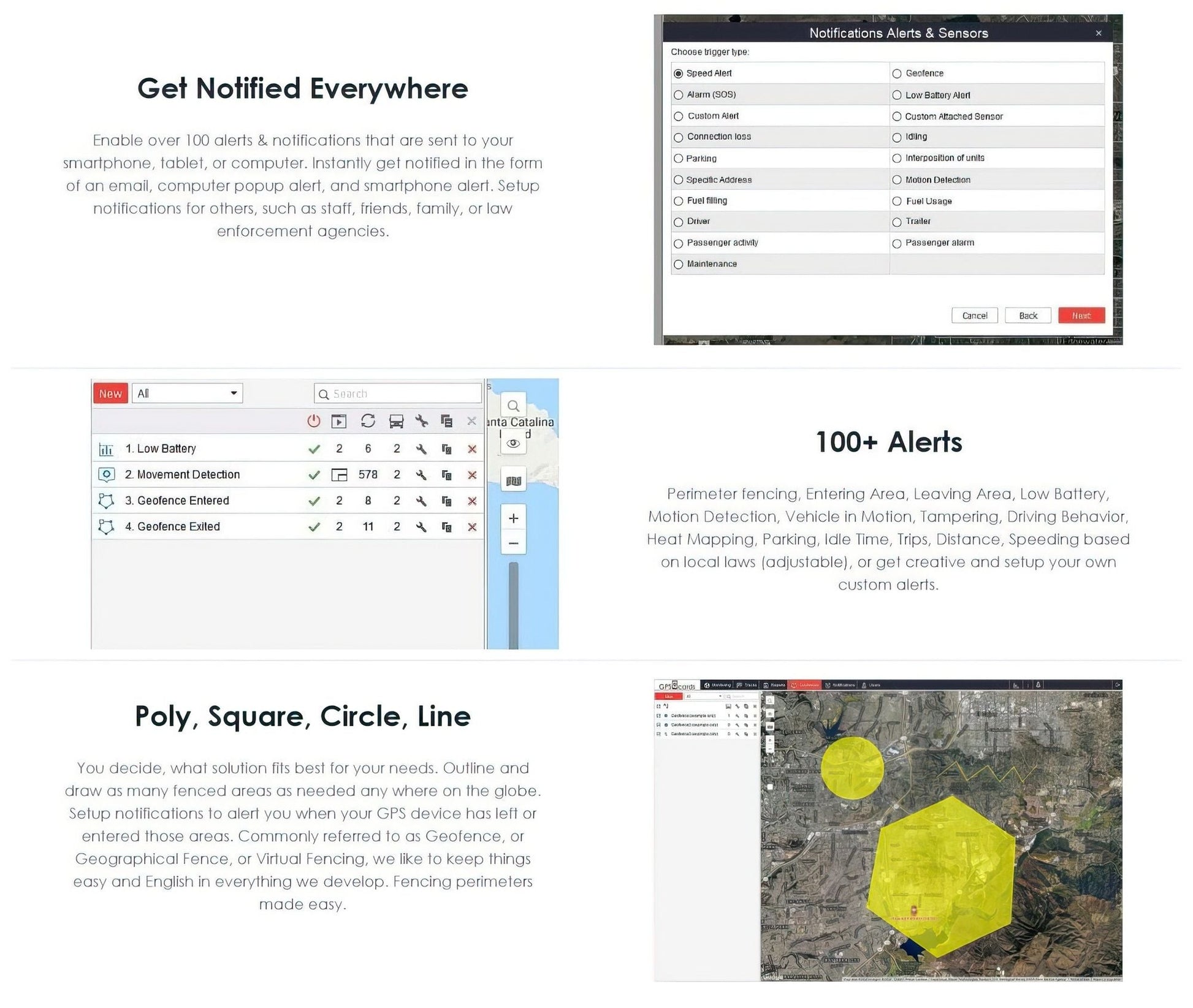 Sim card for GPS Tracker with Limitless Data & Easy Monitoring - DelightsDownSouth