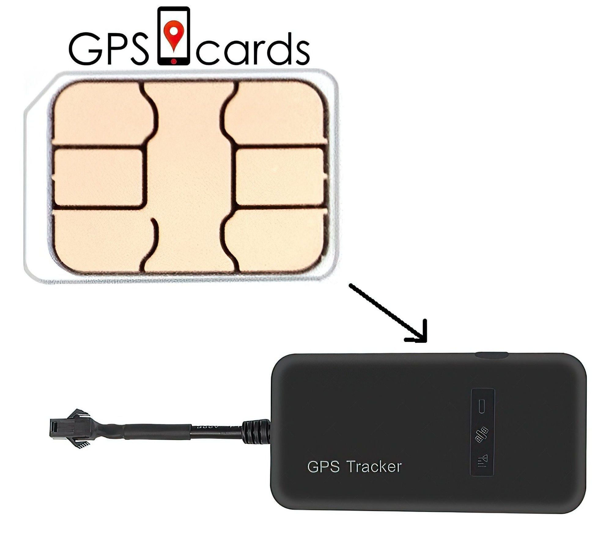 Sim card for GPS Tracker with Limitless Data & Easy Monitoring - DelightsDownSouth