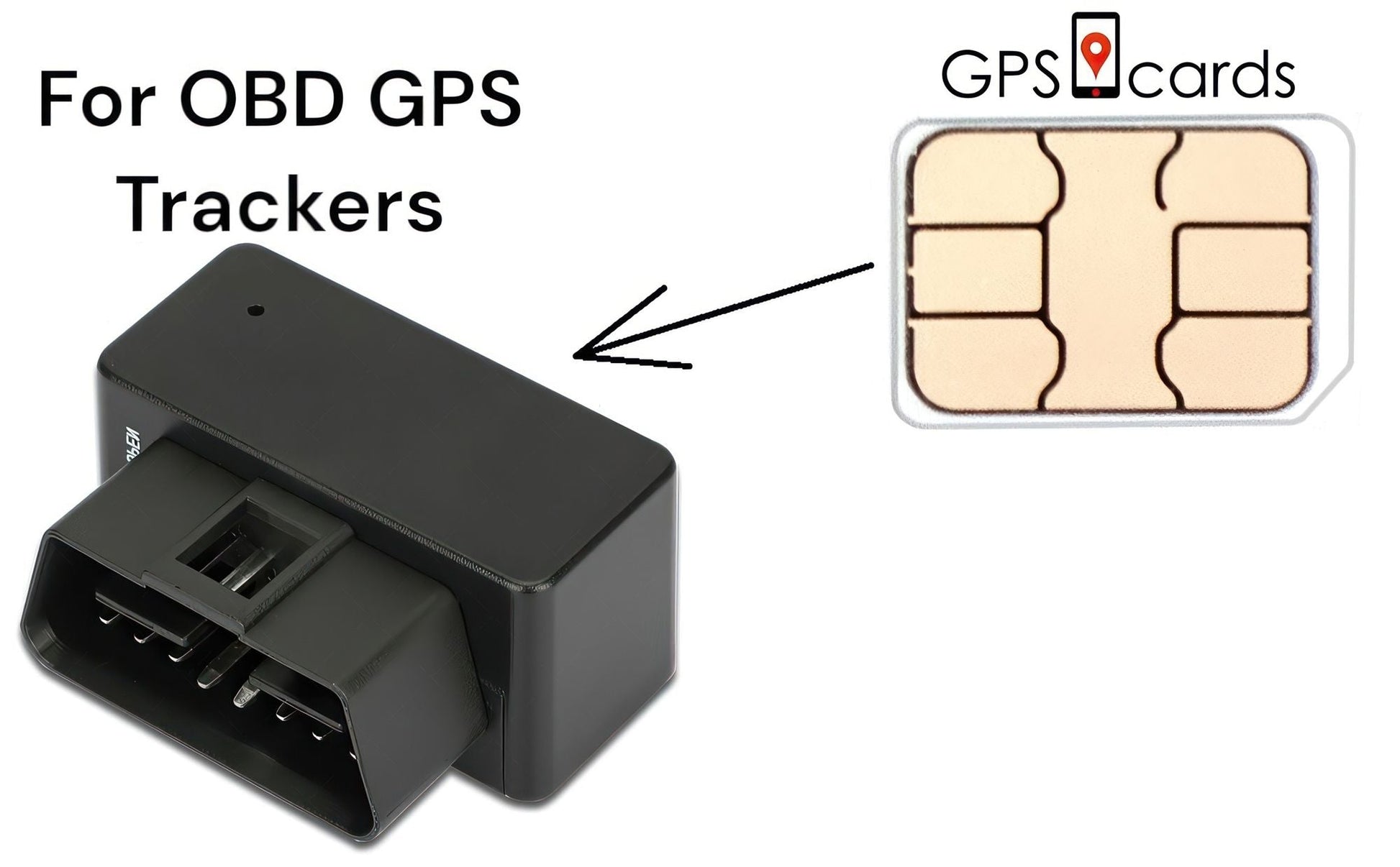 Sim card for GPS Tracker with Limitless Data & Easy Monitoring - DelightsDownSouth