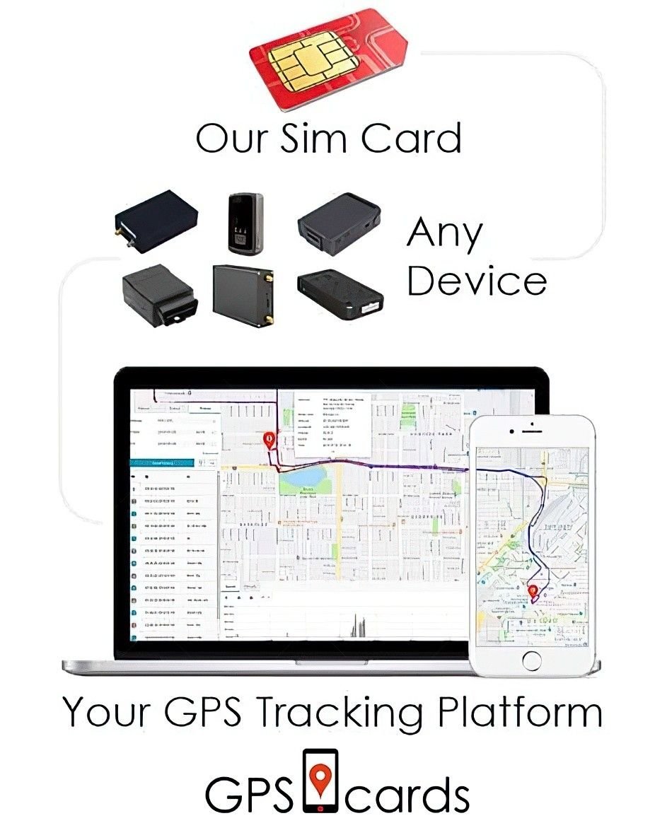 Sim card for GPS Tracker with Limitless Data & Easy Monitoring - DelightsDownSouth