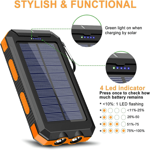 Solar Charger Power Bank 10000mAh Portable solar panels Wireless Fast Charging for Cell Phones, USB C Waterproof Battery Pack for Camping, LED Flashlight - DelightsDownSouth